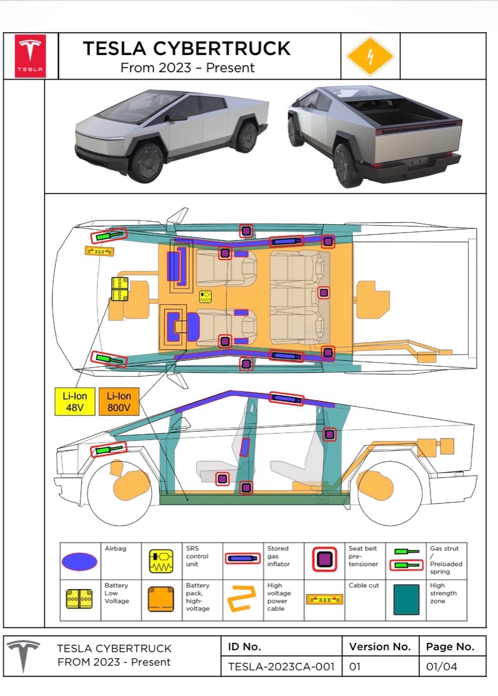 Tesla Cybertruck Emergency Response Guide rescue sheet showing high-voltage components and cut points